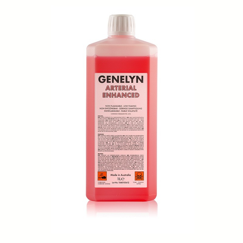 GENELYN ARTERIEEL VERBETERD 